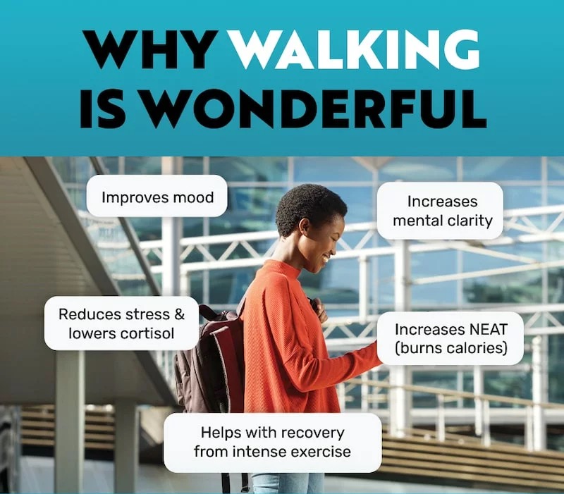 Walking benefits infographic