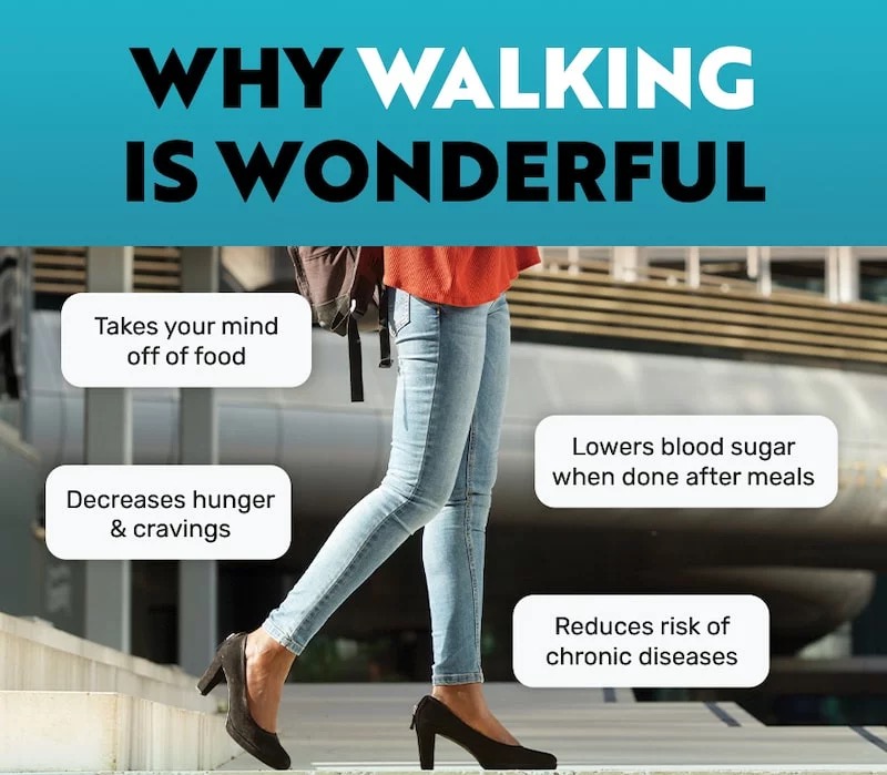 Why walking is wonderful